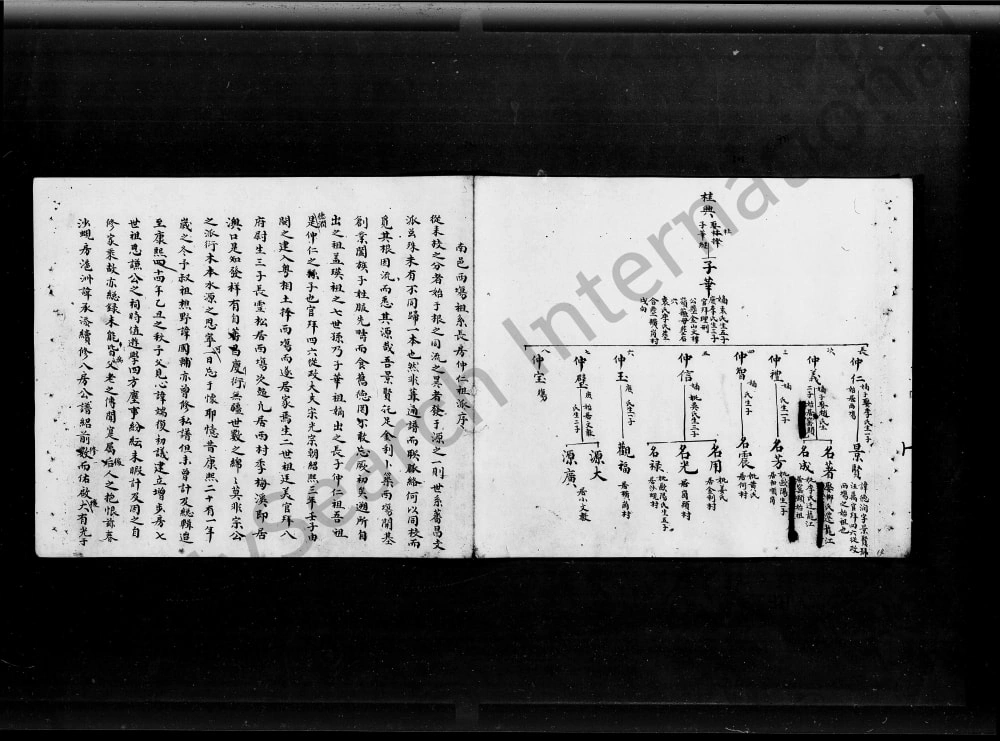 图片[6]-广东佛山岭南蔡氏族谱电子版PDF下载-中华家谱网