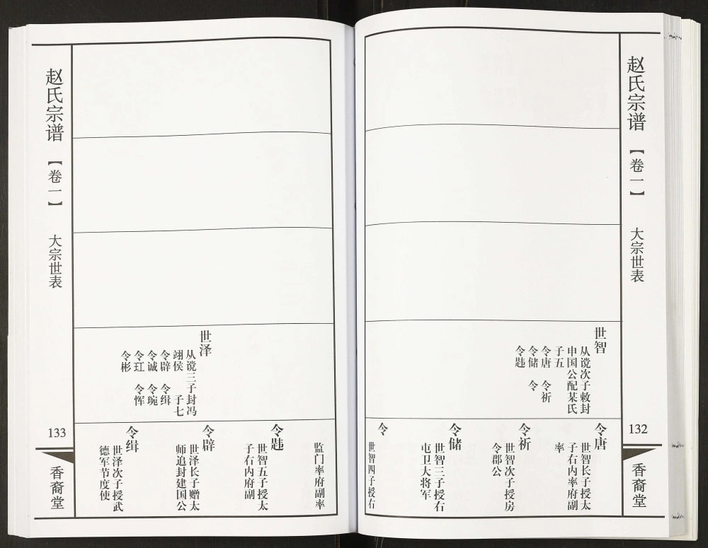 图片[4]-江苏常州武进区赵氏宗谱（香裔堂）电子版PDF下载-中华家谱网