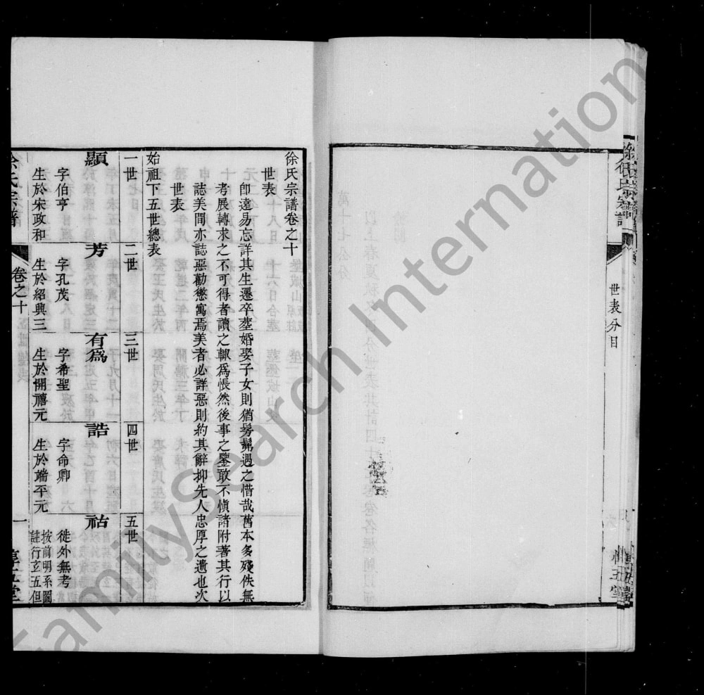 图片[4]-江苏丹阳马嘶桥徐氏宗谱（惇五堂）电子版PDF下载-中华家谱网