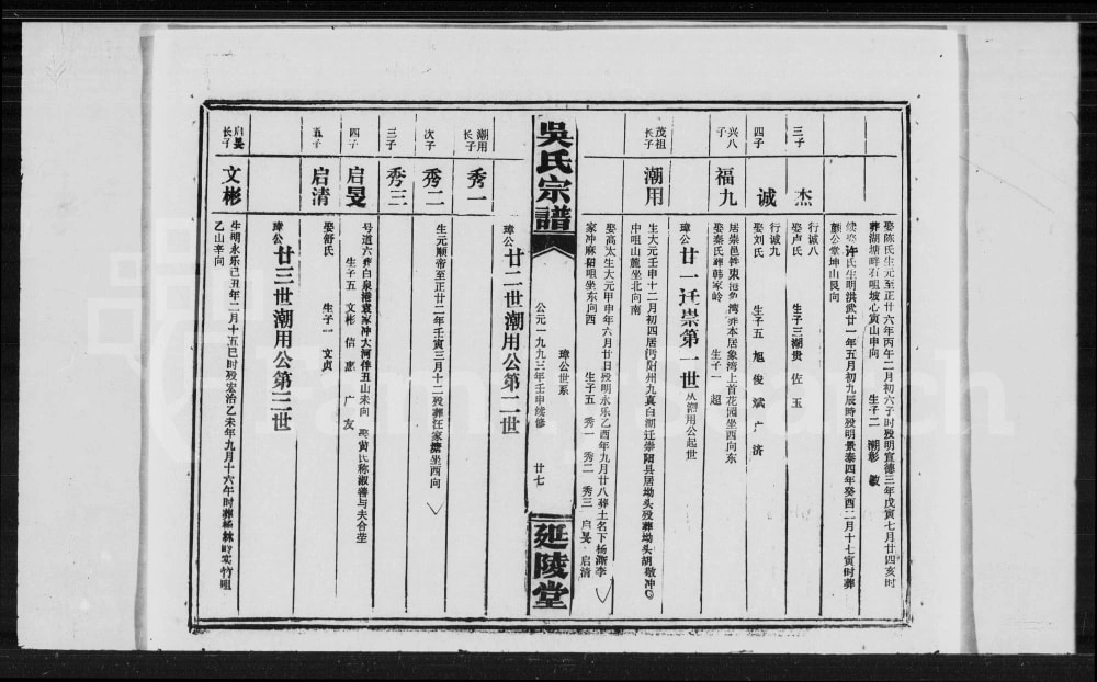 图片[6]-湖北咸宁崇阳吴氏宗谱（廷陵堂）电子版PDF下载-中华家谱网