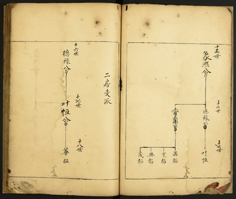 图片[5]-广东广州番禺区沙湾何氏族谱（永锡堂）电子版PDF下载-中华家谱网