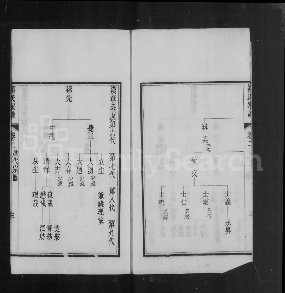 图片[5]-天津郭氏家谱（怡怡堂）电子版PDF下载-中华家谱网