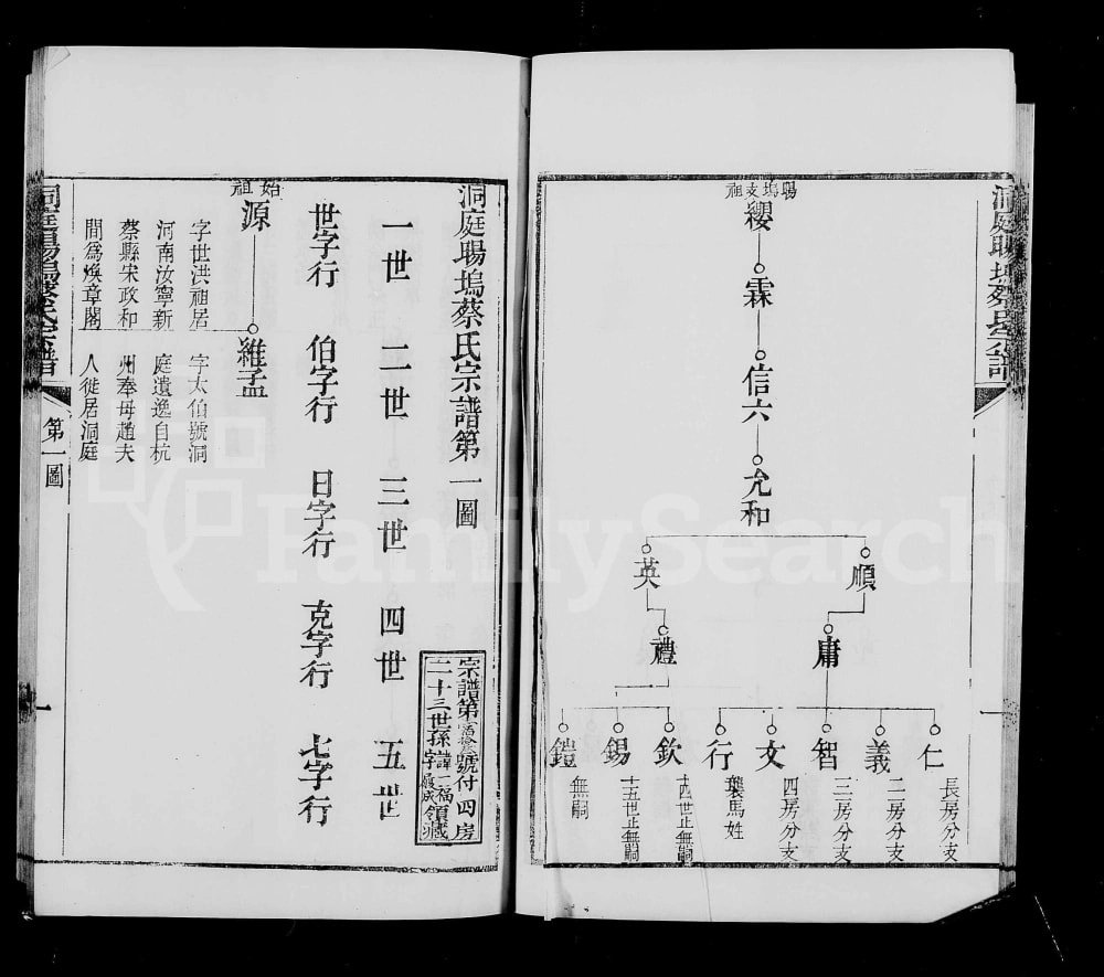 图片[3]-江苏苏州洞庭旸坞蔡氏宗谱电子版PDF下载-中华家谱网