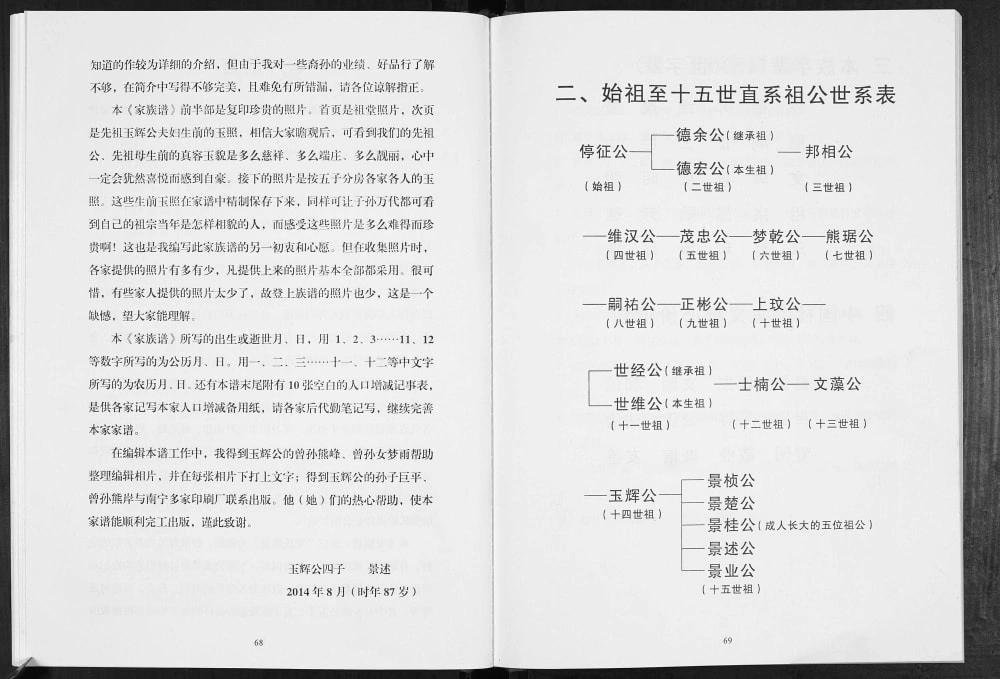 图片[3]-广西玉林博白县熊氏十四世祖玉辉公家族谱电子版PDF下载-中华家谱网