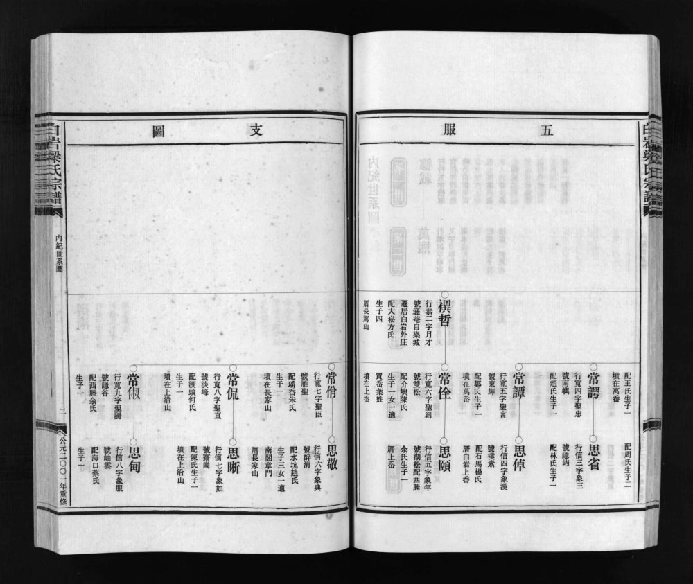 图片[7]-浙江乐清白岩梁氏宗谱电子版PDF下载-中华家谱网