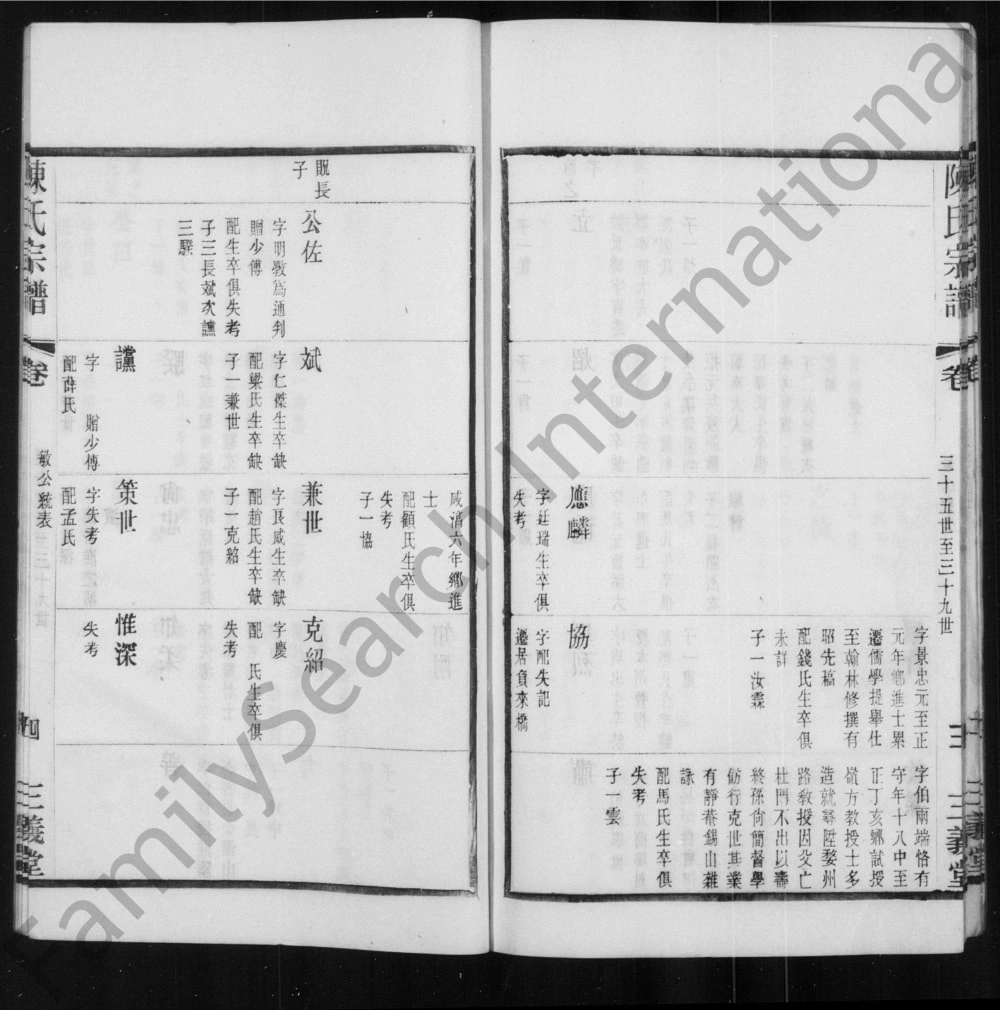 图片[8]-江苏无锡陈氏续修宗谱（三义堂）电子版PDF下载-中华家谱网