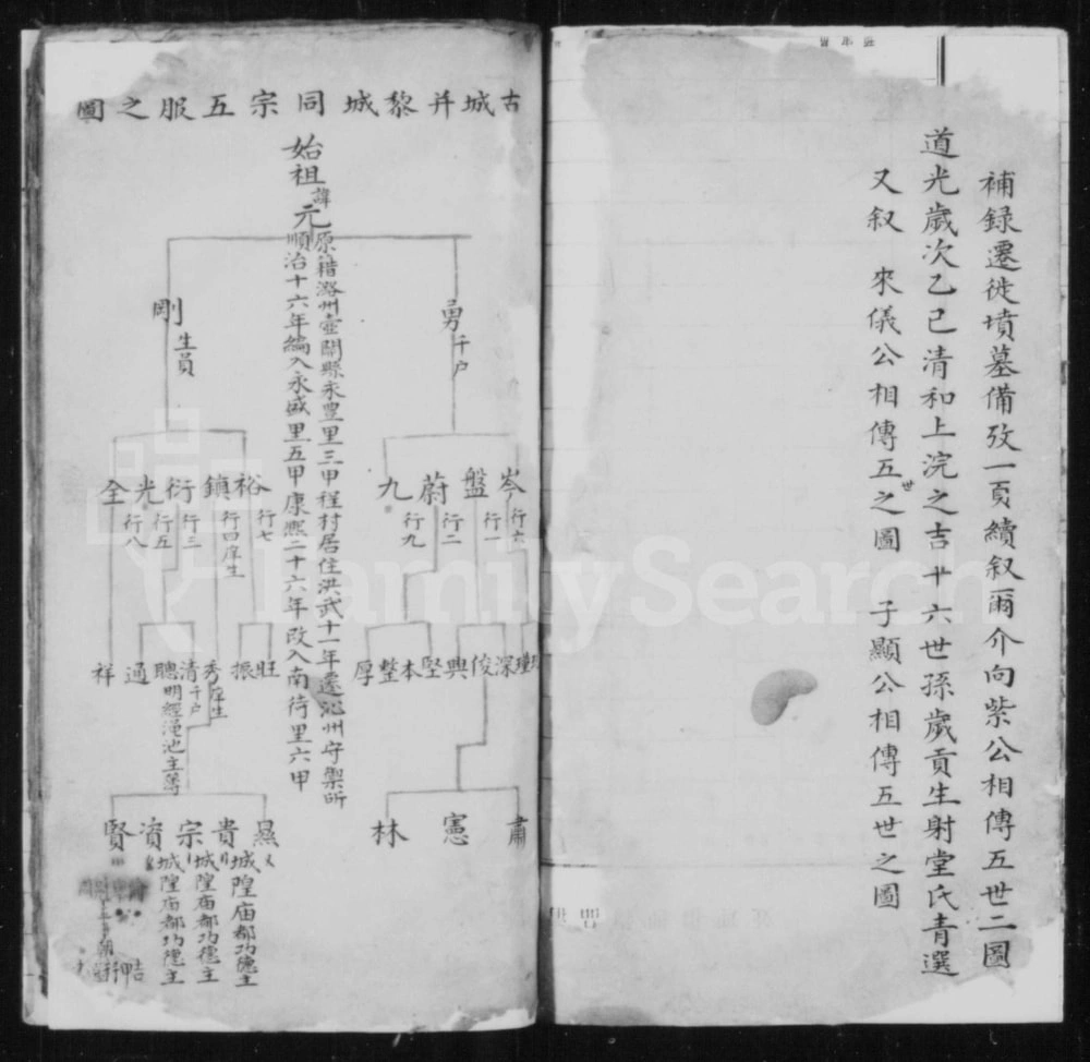 图片[4]-山西长治沁县牛氏祠宗家谱（可与堂）电子版PDF下载-中华家谱网