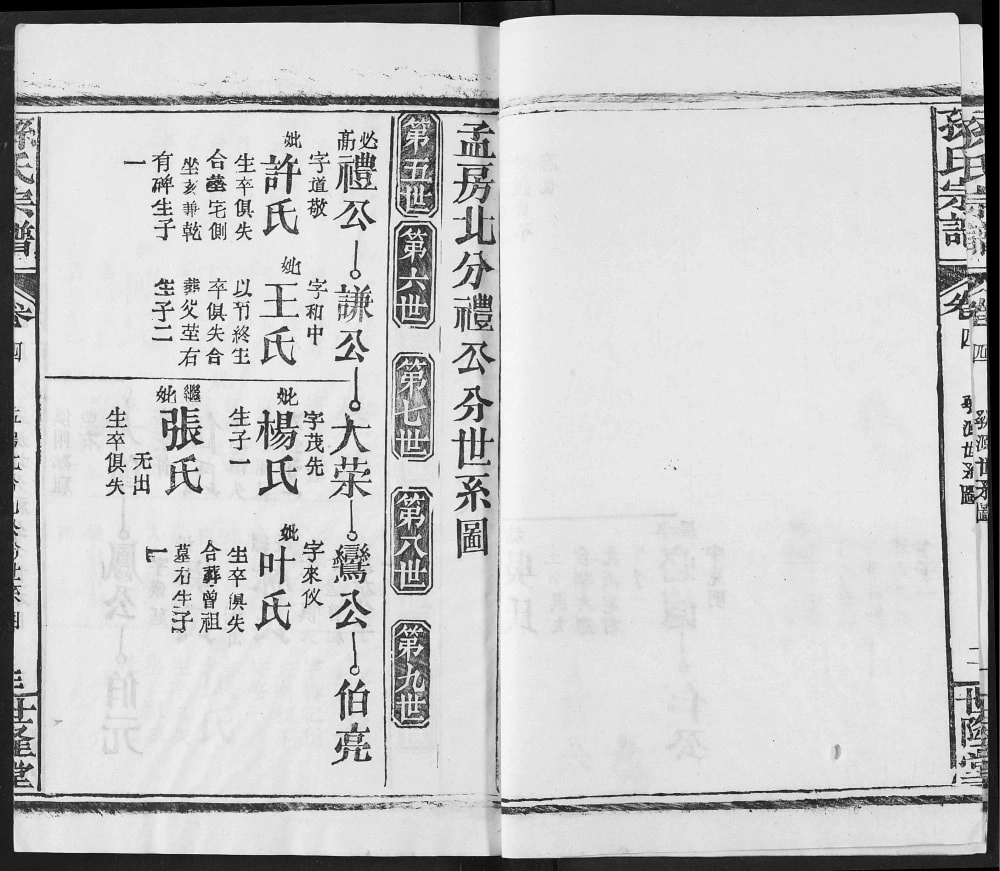 图片[8]-湖北黄冈孙氏宗谱（世隆堂）电子版PDF下载-中华家谱网