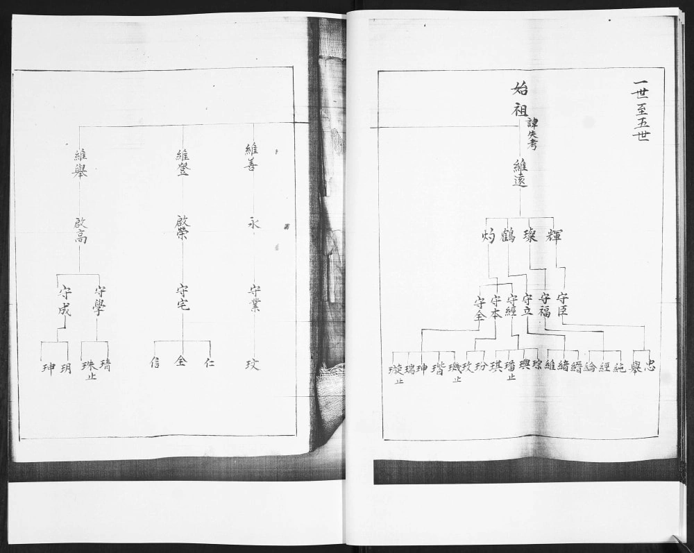 图片[5]-山东青岛即墨西龙湾头梁氏族谱电子版PDF下载-中华家谱网