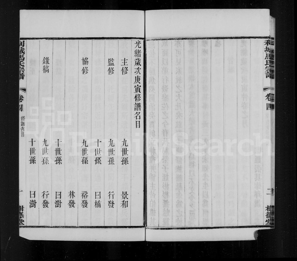 图片[2]-江苏江阴利城马氏宗谱（树德堂）电子版PDF下载-中华家谱网