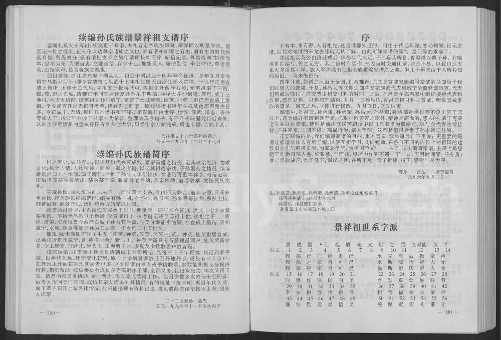 图片[8]-云南宣威孙氏族谱（乐安堂）电子版PDF下载-中华家谱网