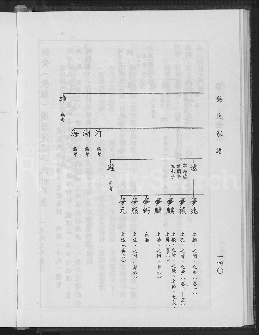 图片[4]-江苏宿迁沭阳沭阳虞溪吴氏家谱电子版PDF下载-中华家谱网