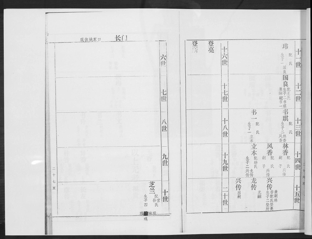 图片[7]-河北沧州南皮县高氏家谱电子版PDF下载-中华家谱网