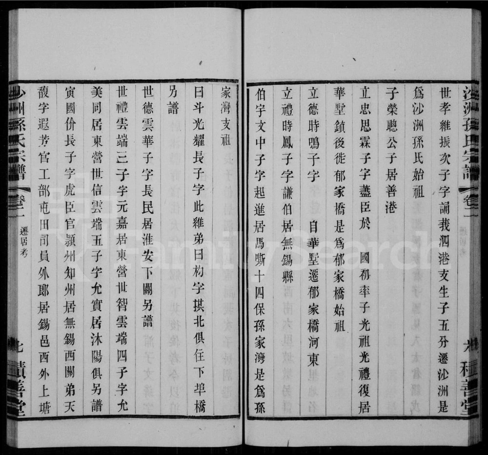 图片[5]-江苏江阴沙洲孙氏宗谱（积善堂）电子版PDF下载-中华家谱网