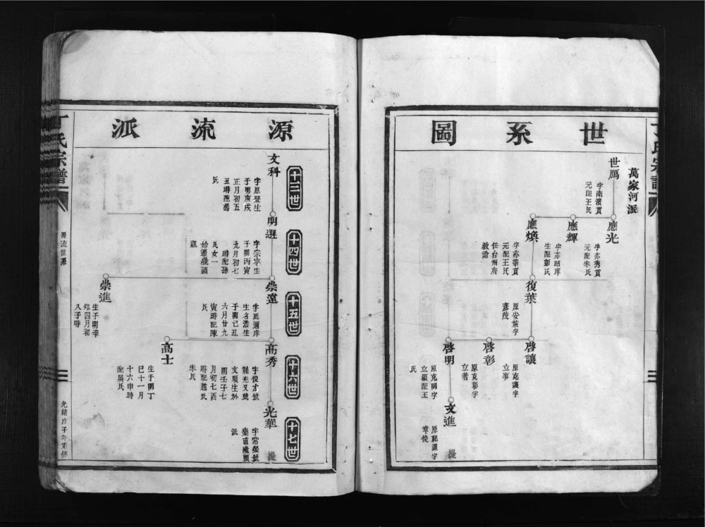 图片[6]-浙江乐清巉川丁氏宗谱电子版PDF下载-中华家谱网