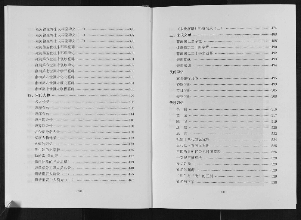 图片[5]-四川广元苍溪宋氏族谱电子版PDF下载-中华家谱网