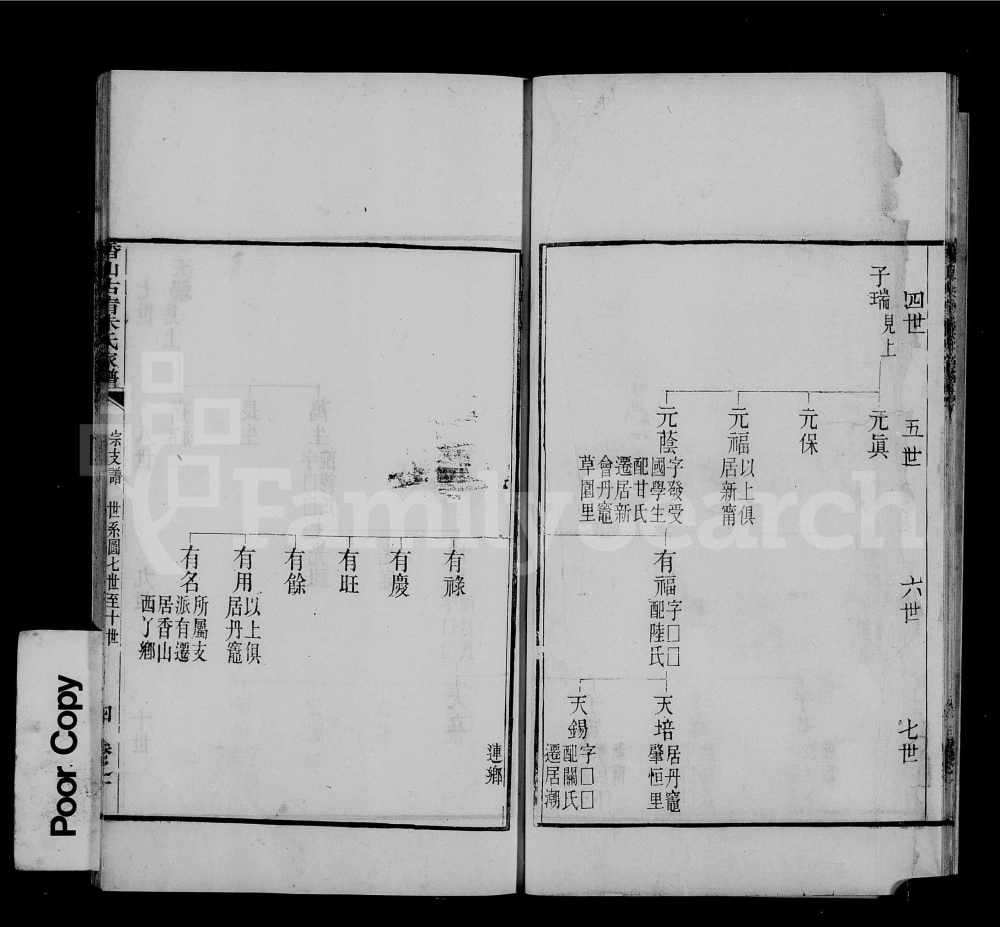 图片[5]-广东中山香山古宥朱氏家谱电子版PDF下载-中华家谱网