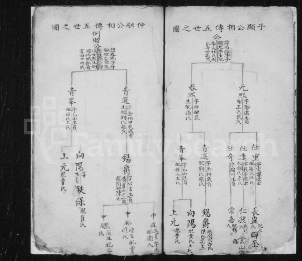 图片[7]-山西长治沁县牛氏祠宗家谱（可与堂）电子版PDF下载-中华家谱网