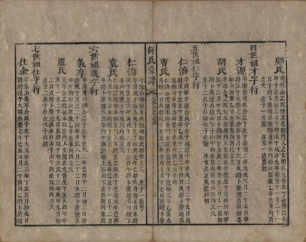 图片[7]-湖南郴州桂阳县泉田何氏宗谱电子版PDF下载-中华家谱网