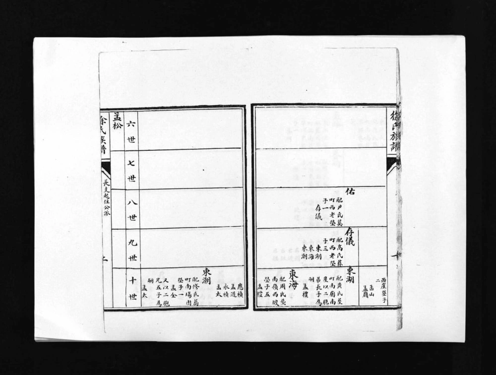 图片[7]-山东青岛即墨汪河水徐氏族谱电子版PDF下载-中华家谱网