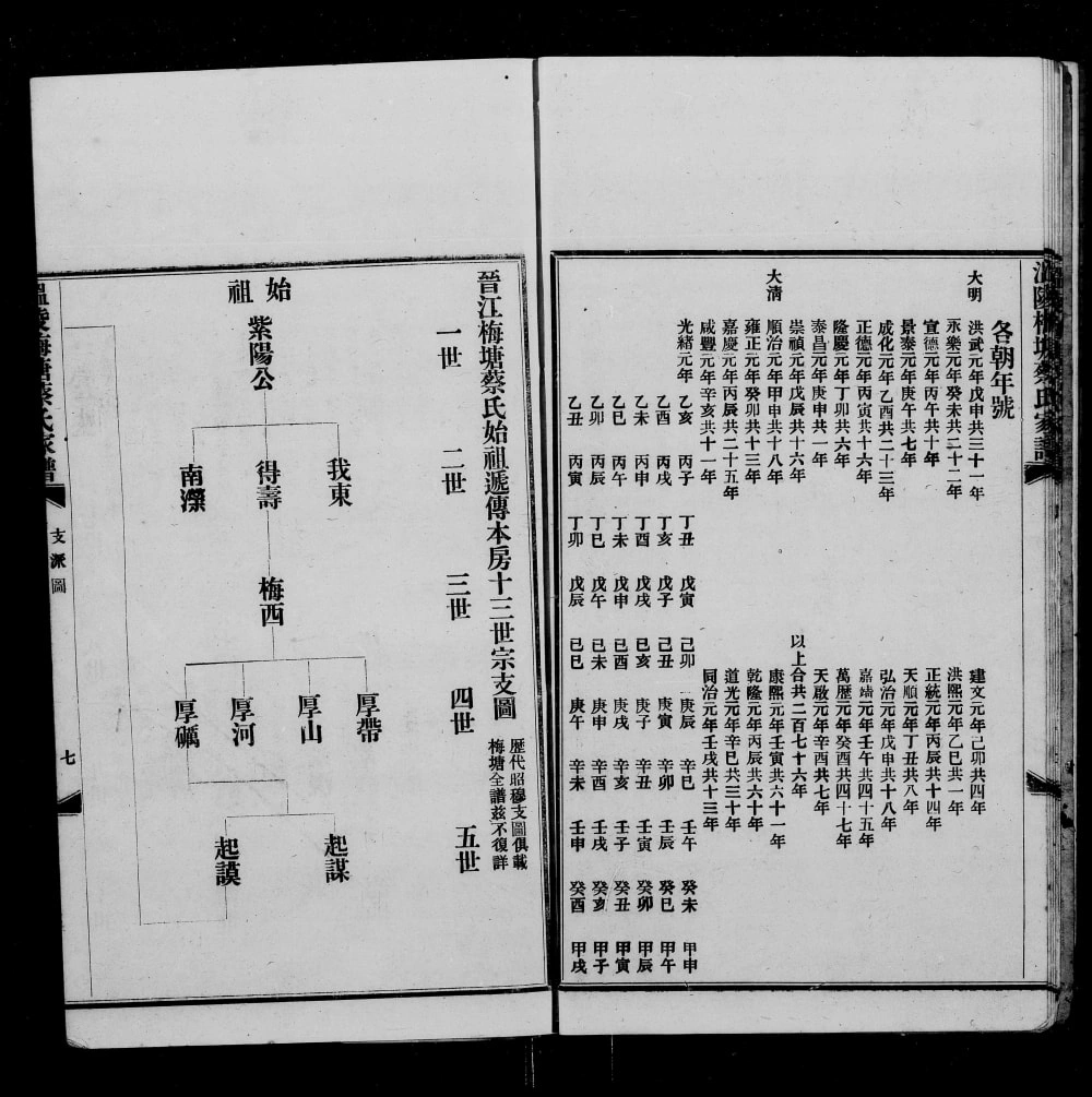 图片[4]-澳门闽省晋江梅塘蔡氏迁粤家谱电子版PDF下载-中华家谱网