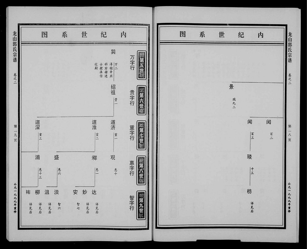 图片[7]-浙江东阳龙山郭氏宗谱电子版PDF下载-中华家谱网