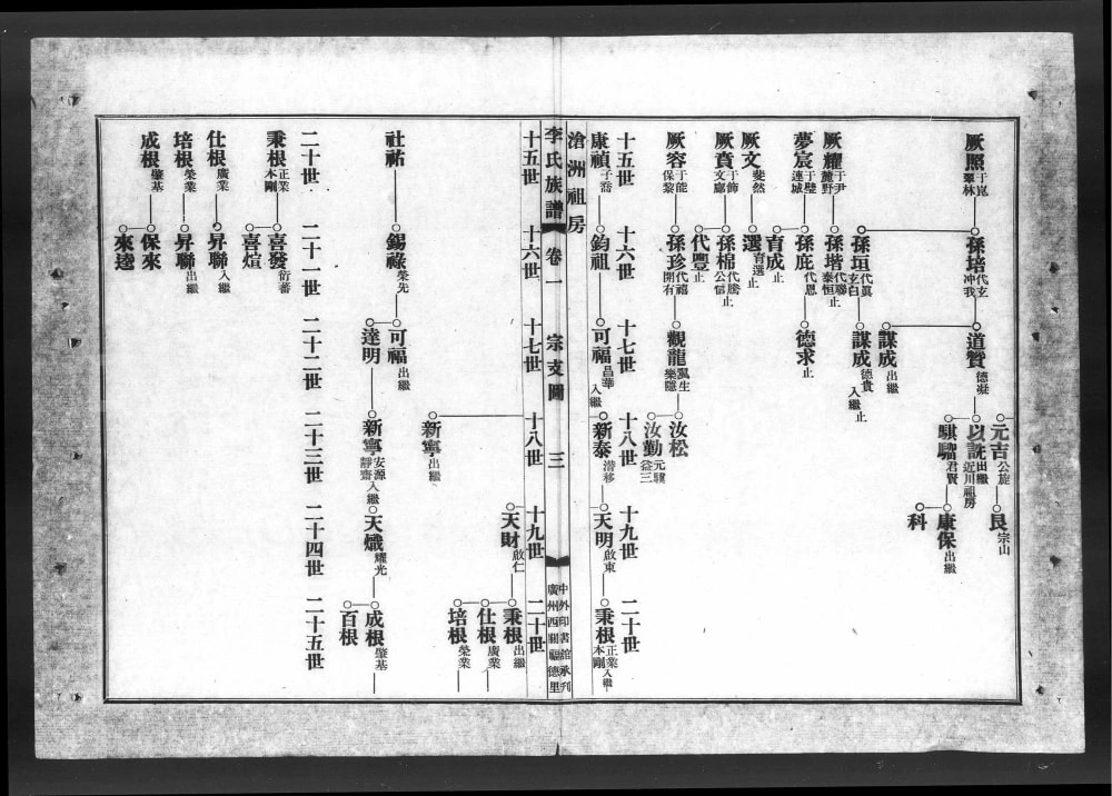图片[5]-广东中山泰宁李氏族谱电子版PDF下载-中华家谱网