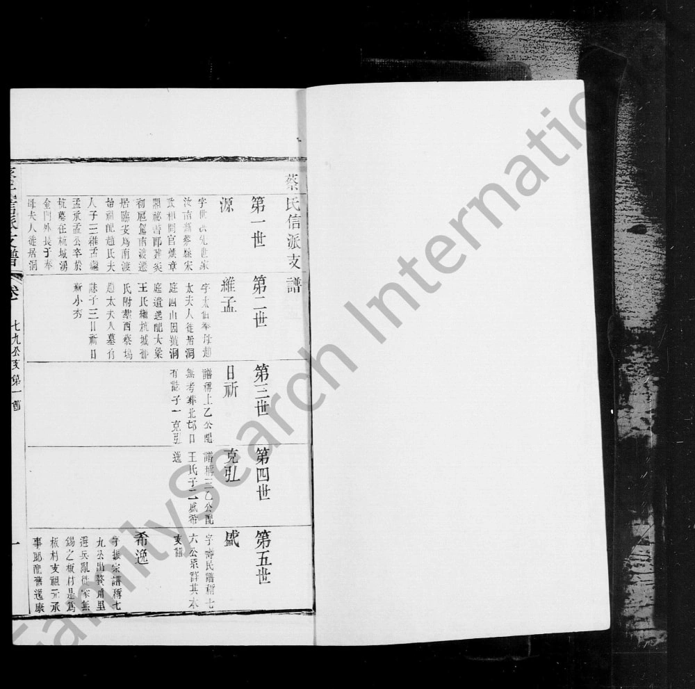 图片[3]-江苏无锡蔡氏信派支谱附仁派支谱电子版PDF下载-中华家谱网