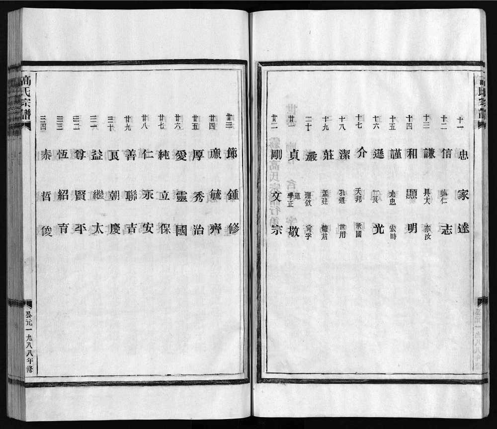 图片[4]-浙江乐清高氏宗谱电子版PDF下载-中华家谱网