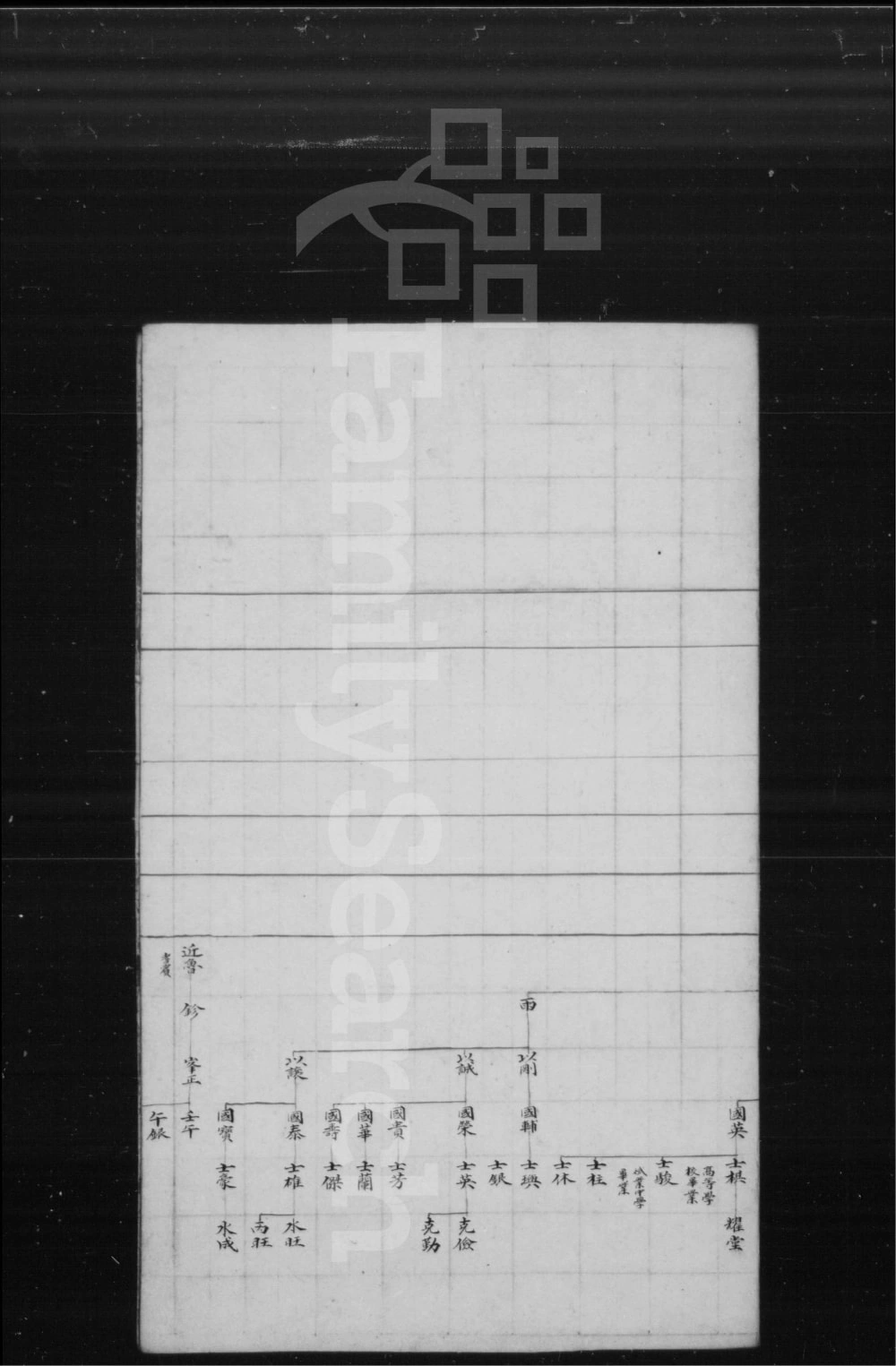 图片[6]-山西长治沁县铜鞮吴氏宗谱电子版PDF下载-中华家谱网
