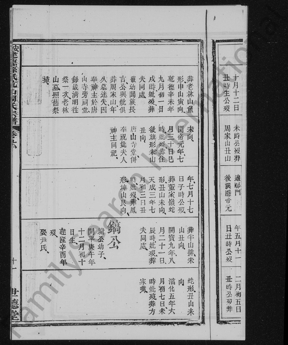 图片[8]-安徽池州东至县纸阬山周氏宗谱（世德堂）电子版PDF下载-中华家谱网