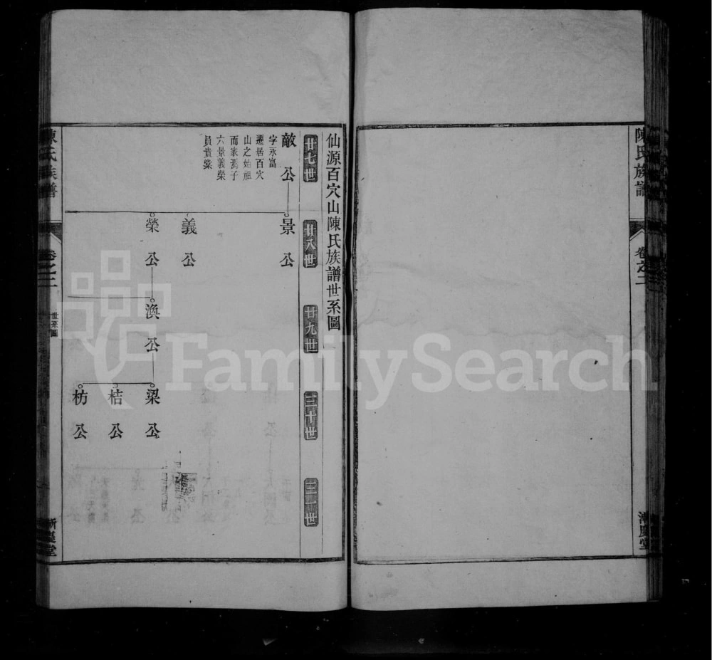 图片[6]-安徽黄山仙源百穴山陈氏重修宗谱（渐庆堂）电子版PDF下载-中华家谱网