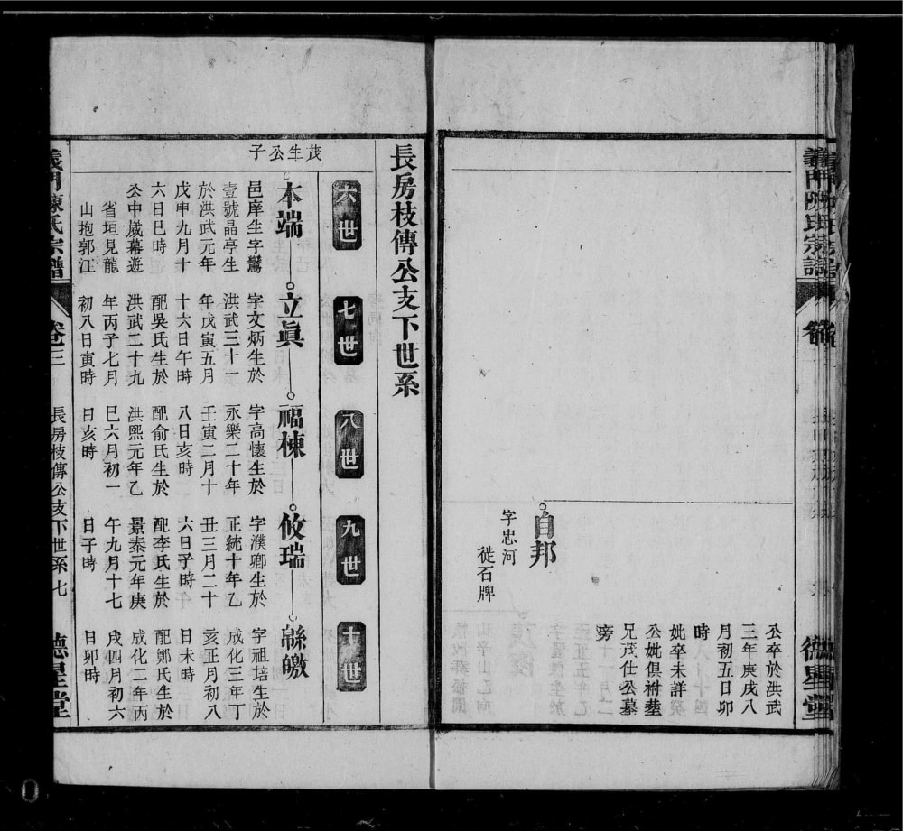 图片[7]-安徽安庆怀宁义门陈氏宗谱（德星堂）电子版PDF下载-中华家谱网