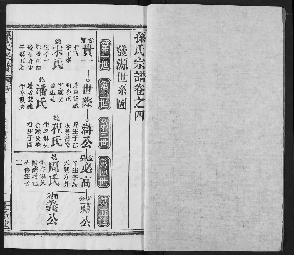 图片[6]-湖北黄冈孙氏宗谱（世隆堂）电子版PDF下载-中华家谱网