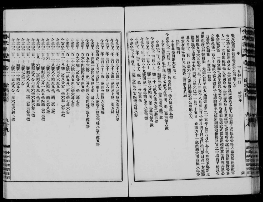 图片[8]-广东中山泰宁李氏族谱电子版PDF下载-中华家谱网
