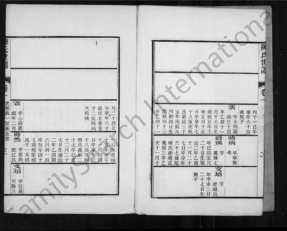 图片[8]-江苏苏州陈氏世谱电子版PDF下载-中华家谱网