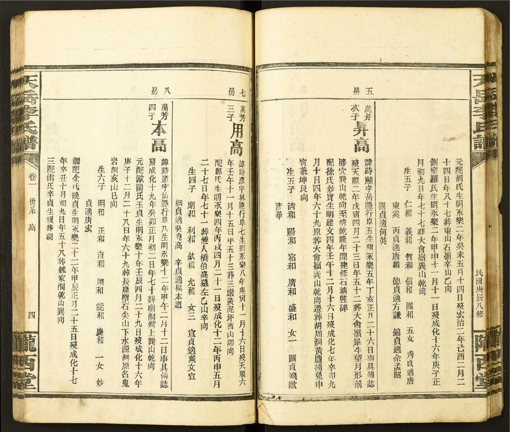 图片[8]-湖南岳阳平江县天岳李氏谱（陇西堂）电子版PDF下载-中华家谱网