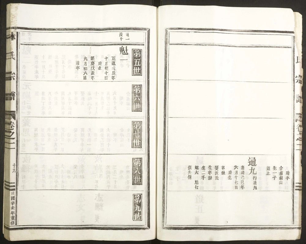 图片[7]-浙江金华婺城区林氏宗谱电子版PDF下载-中华家谱网