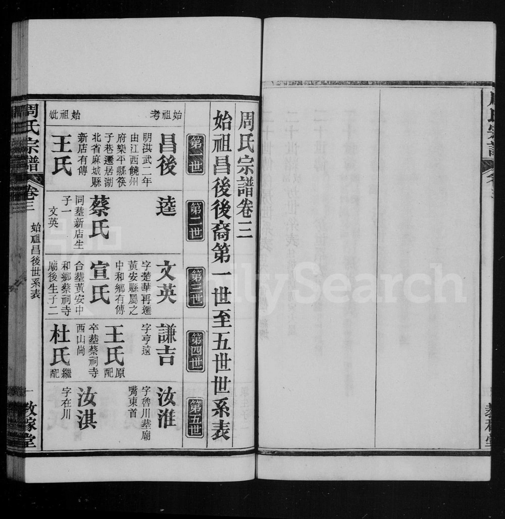 图片[7]-湖北武汉黄陂周氏宗谱（教稼堂）电子版PDF下载-中华家谱网