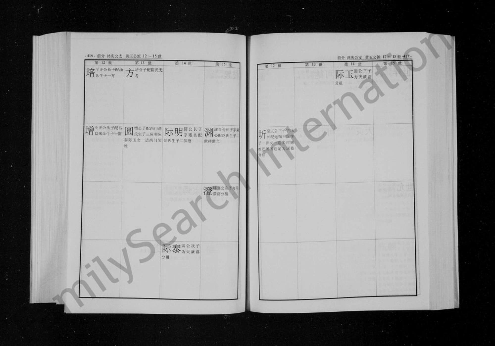 图片[5]-江苏常州武进孙第桥礼嘉桥孙氏宗谱（燕诒堂）电子版PDF下载-中华家谱网