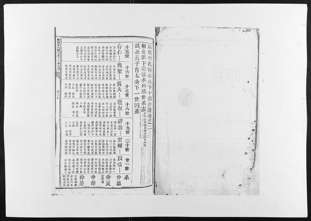 图片[8]-江西吉安麻冈郭氏軿公派下十族合谱电子版PDF下载-中华家谱网