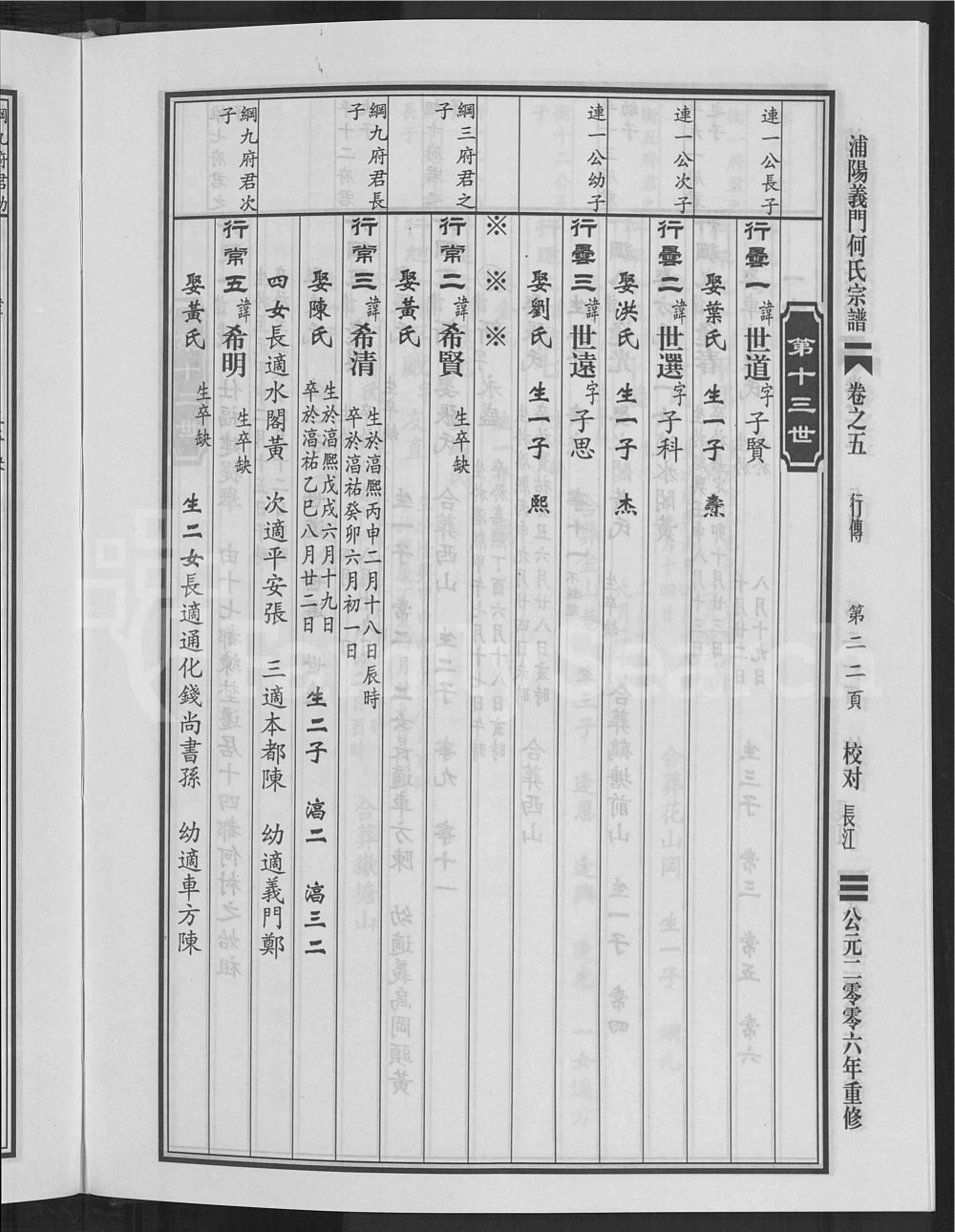 图片[7]-浙江金华浦江县浦阳义门何氏宗谱电子版PDF下载-中华家谱网