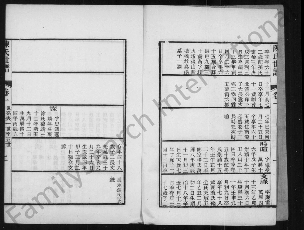 图片[7]-江苏苏州陈氏世谱电子版PDF下载-中华家谱网