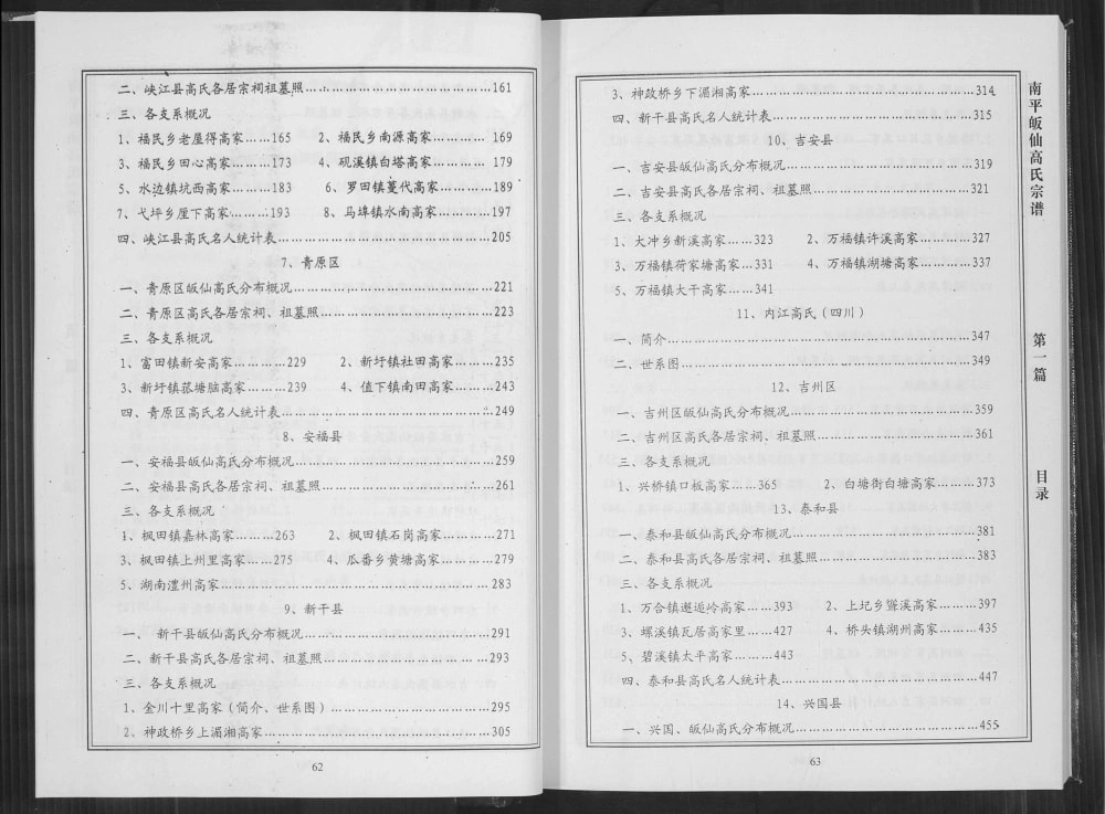 图片[5]-江西吉安吉水县南平皈仙高氏宗谱电子版PDF下载-中华家谱网