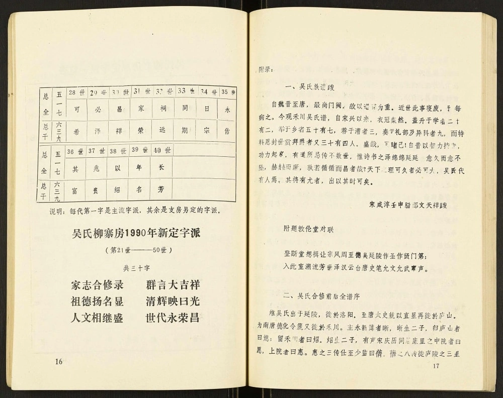图片[6]-湖南怀化新晃县吴氏柳寨房族谱电子版PDF下载-中华家谱网