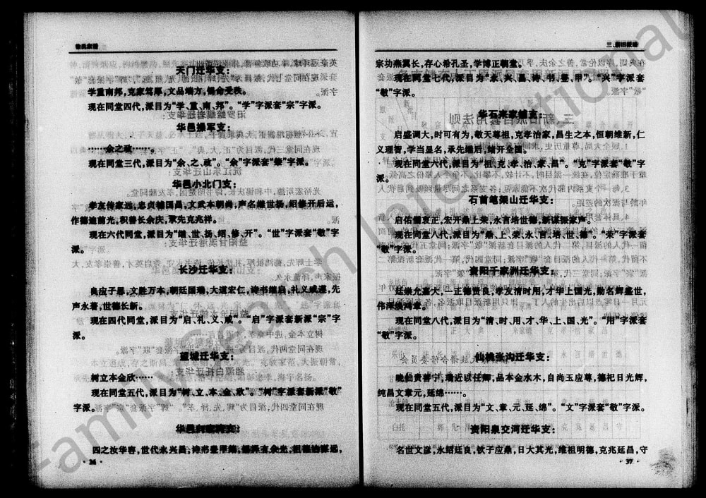 图片[5]-湖南岳阳华容县徐氏族谱电子版PDF下载-中华家谱网