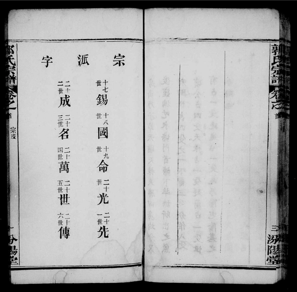 图片[3]-湖北麻城郭氏宗谱（汾阳堂）电子版PDF下载-中华家谱网