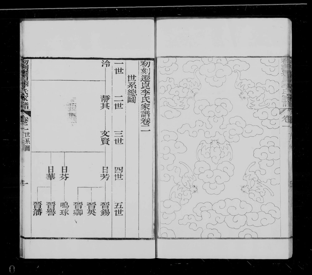 图片[7]-江苏昆山初刻迁昆李氏家谱电子版PDF下载-中华家谱网