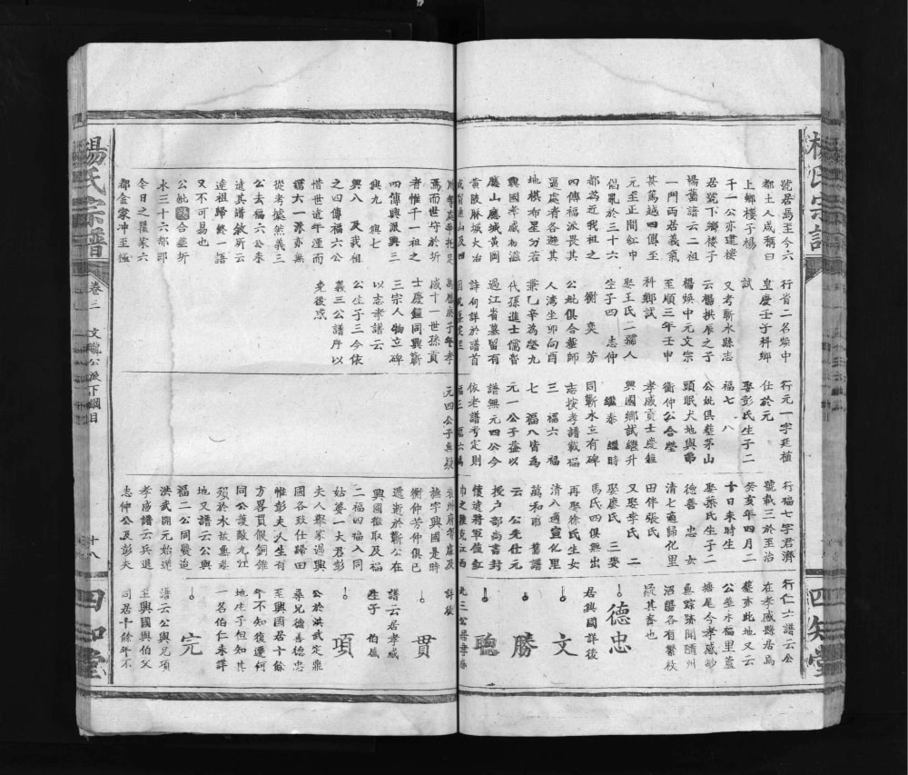 图片[7]-湖北黄石阳新杨氏宗谱电子版PDF下载-中华家谱网