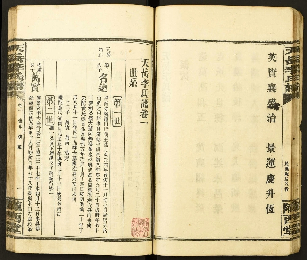 图片[5]-湖南岳阳平江县天岳李氏谱（陇西堂）电子版PDF下载-中华家谱网